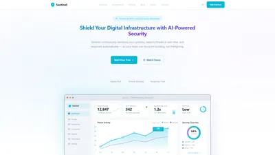 Sentinel for Bootstrap - Cybersecurity SaaS Theme 2