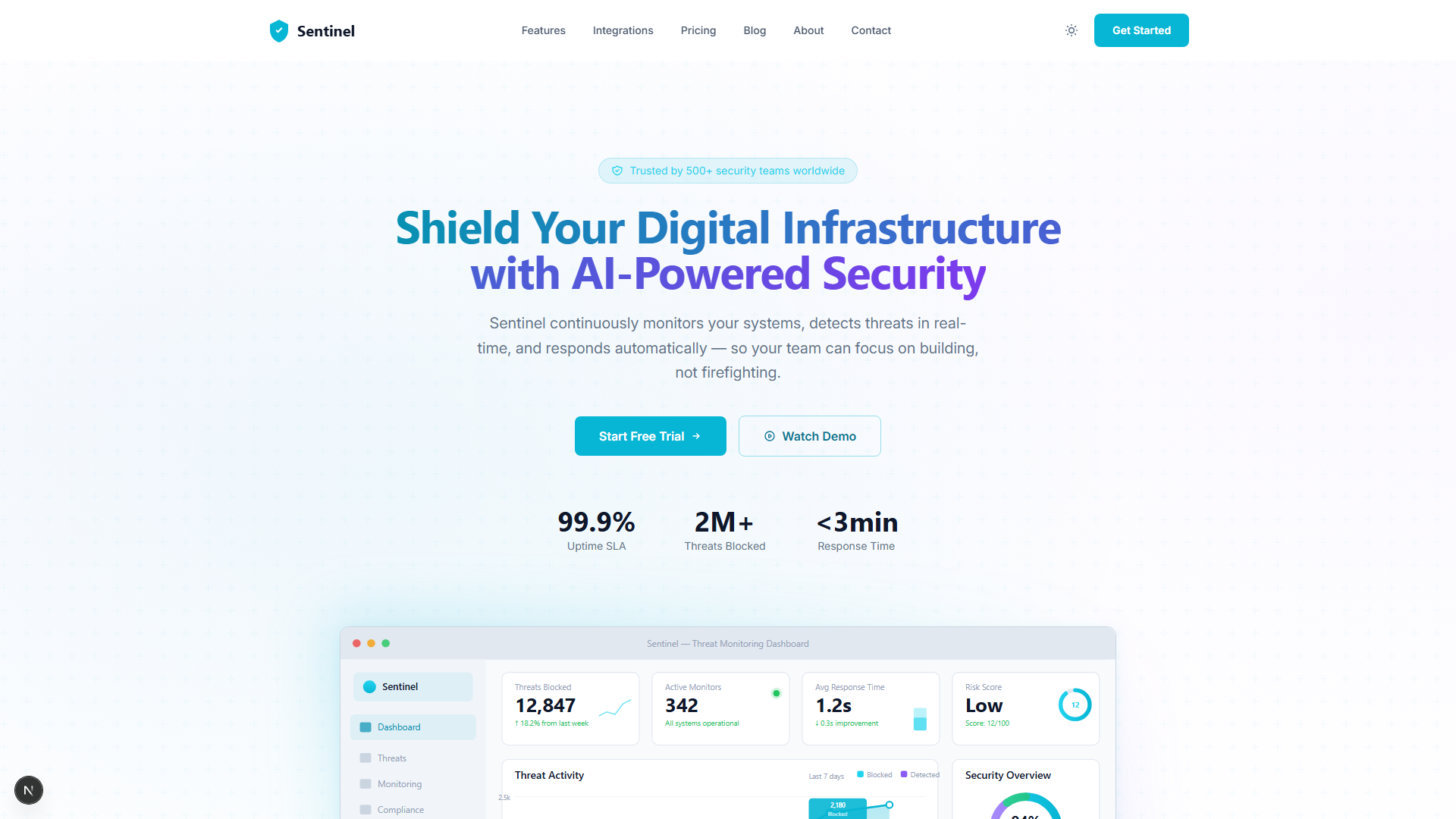 Sentinel for Next.js + Strapi 2