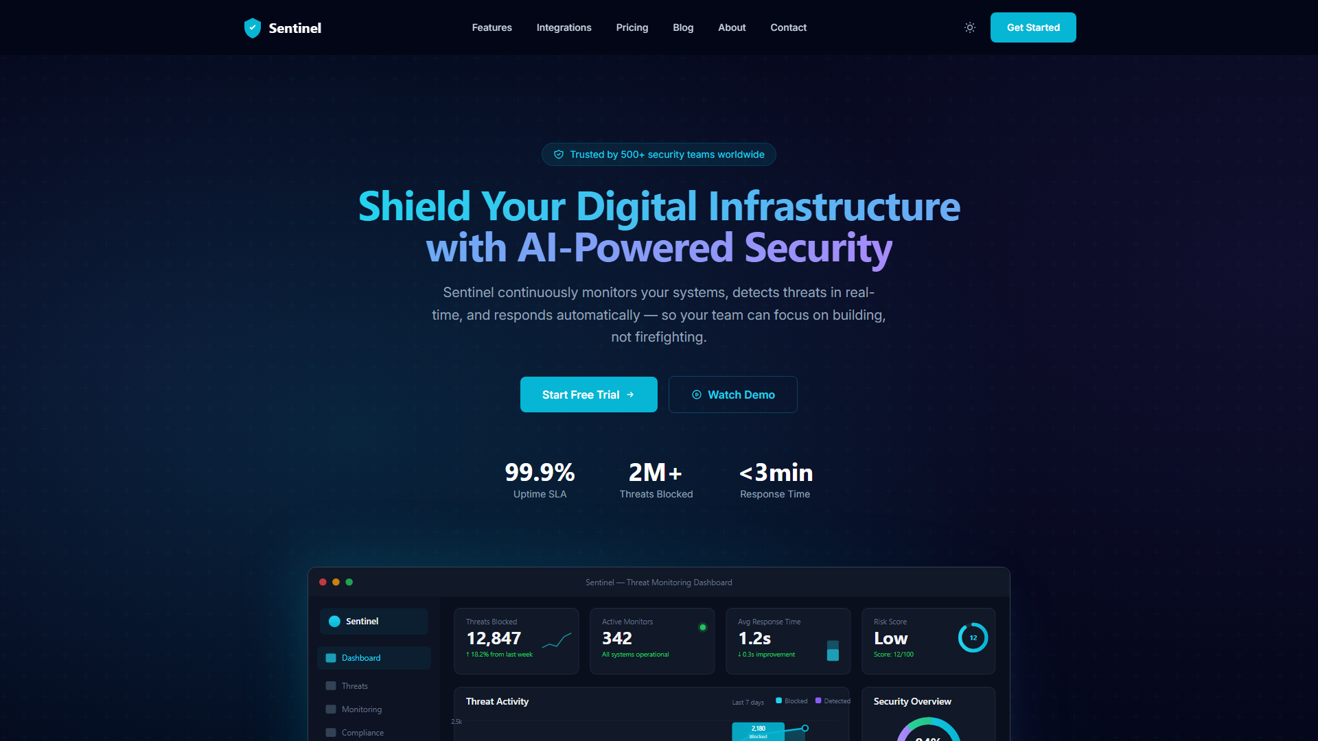 Sentinel - Cybersecurity SaaS React Theme